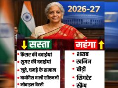 वित्त मंत्री निर्मला सीतारमण ने पेश किया 53 लाख करोड़ रुपए से ज्यादा का बजट…